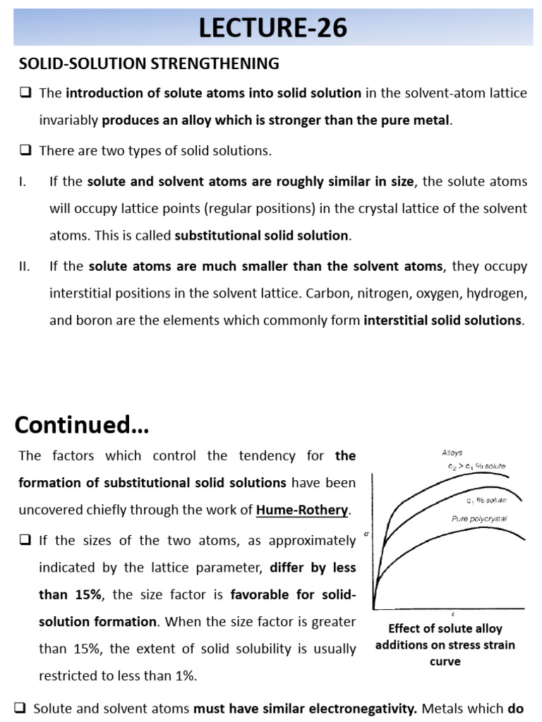 Solid Solution Strengthening in Alloys | PDF | Plasticity (Physics ...