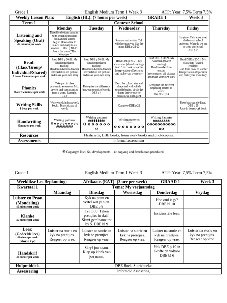 Gr 1 t 1 Week 3 Planning | PDF | Learning | Human Communication