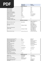 Tableau Shortcuts Cheat Sheet | PDF | Software | Computing