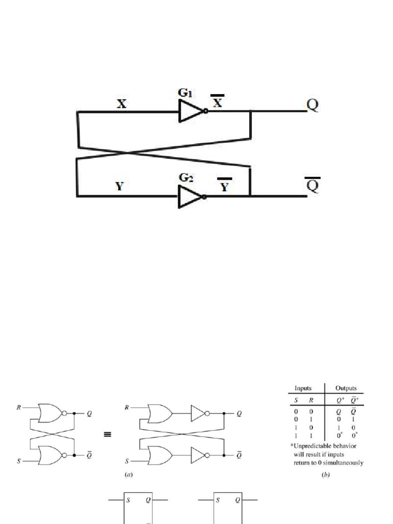 unit 3b | PDF | Logic Gate | Digital Technology