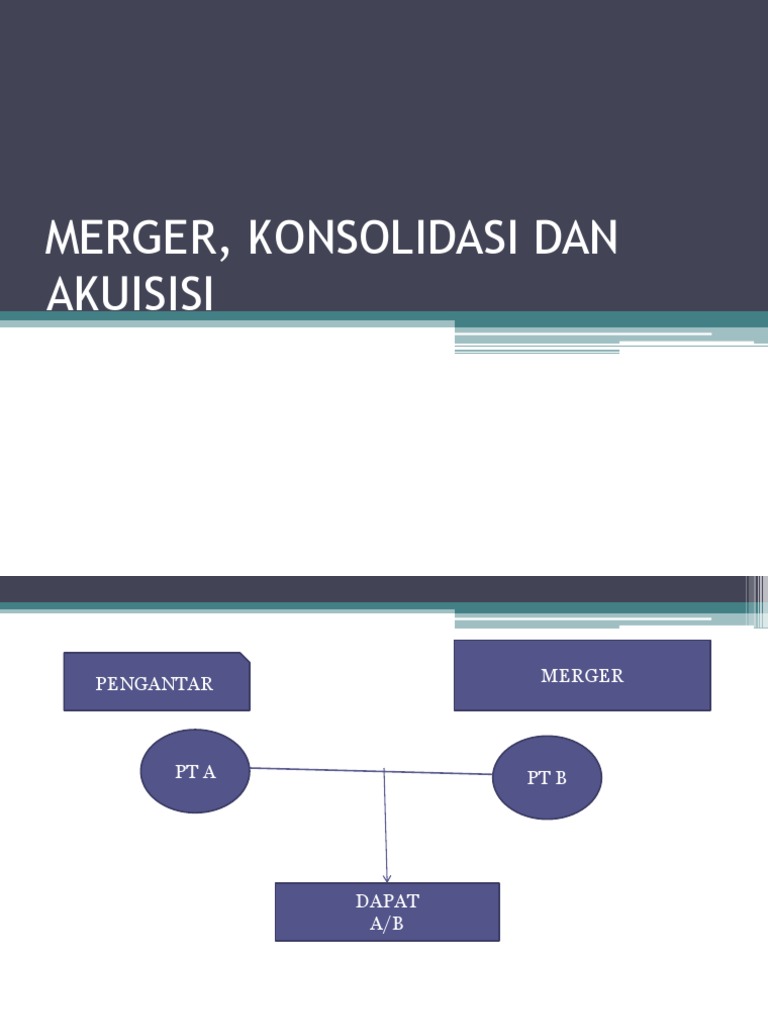 Merger Konsolidasi Dan Akuisisi Juni 2012