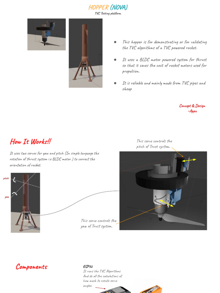 TVC Testing Platform for Rocket Validation | PDF