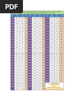 OCSEA Pay Scale 2025 Overview | PDF