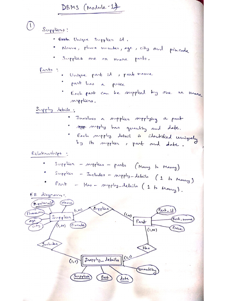 DBMS Mod (1,2) | PDF