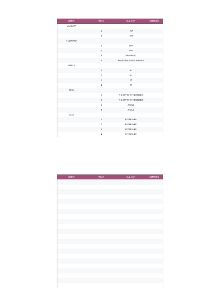 Untitled Spreadsheet - Sheet1 | PDF