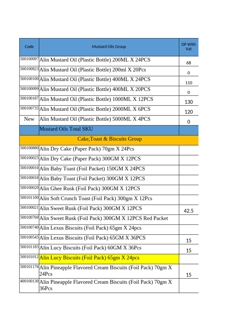 All Parties Order Files | PDF | Curry | Pickling