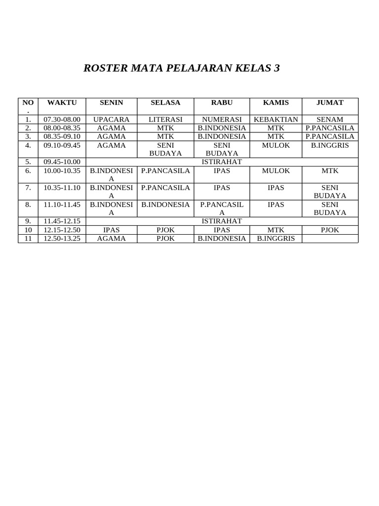 Roster Pelajaran Kelas 3 SD | PDF