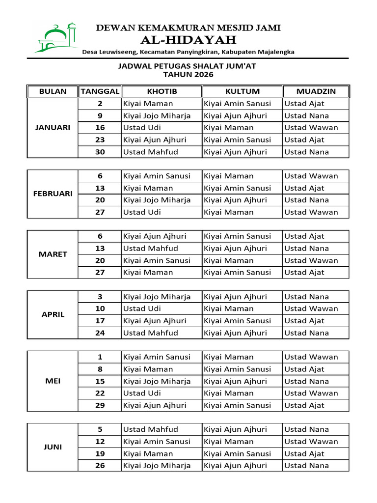 Jadwal Khotib 2026 | PDF