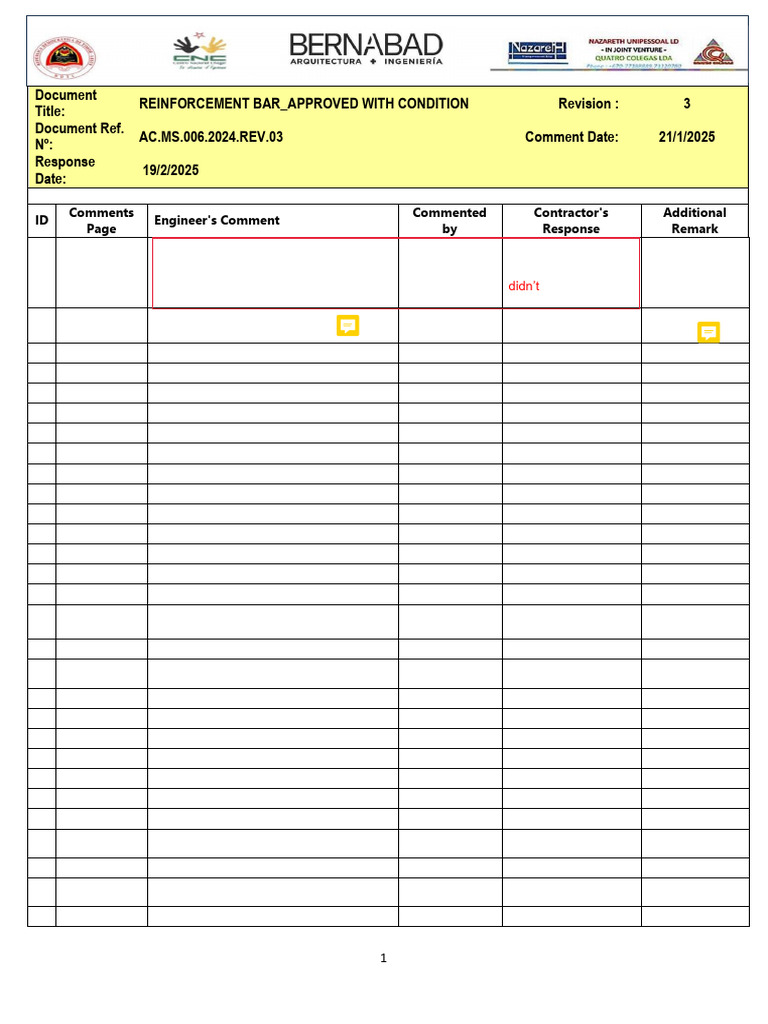 Rebar Installation Method Statement | PDF | Reinforced Concrete | Concrete