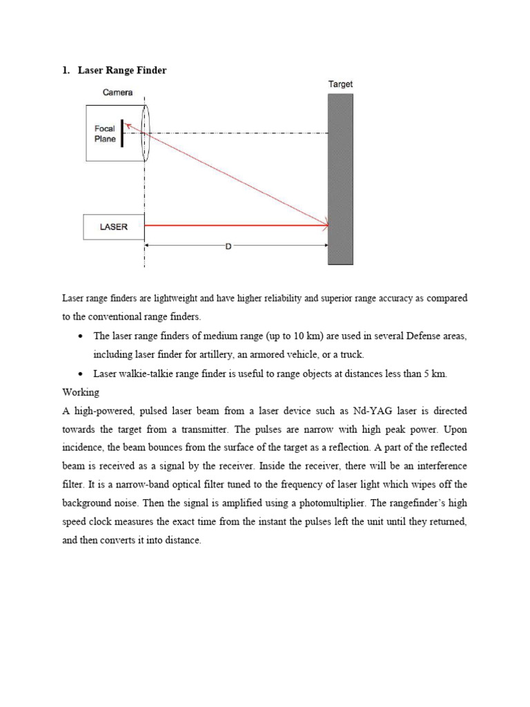Laser Range Finders and Printers Explained | PDF