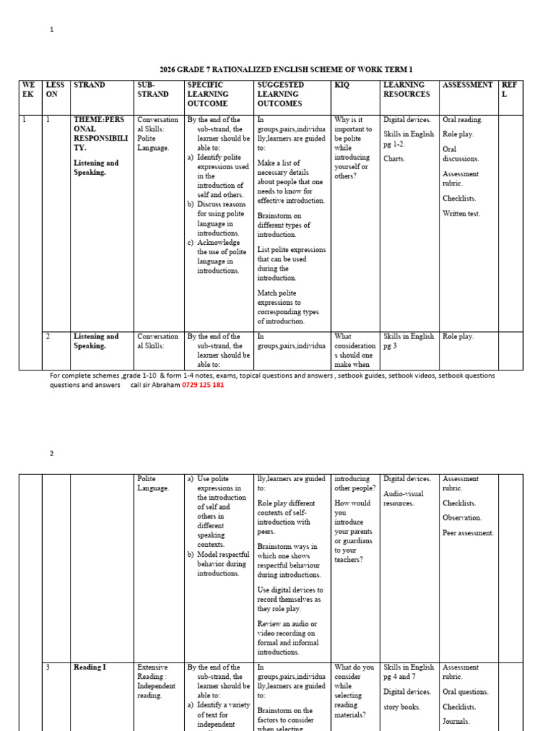 Grade 7 English Scheme of Work Term 1 | PDF | Poetry | Narrative