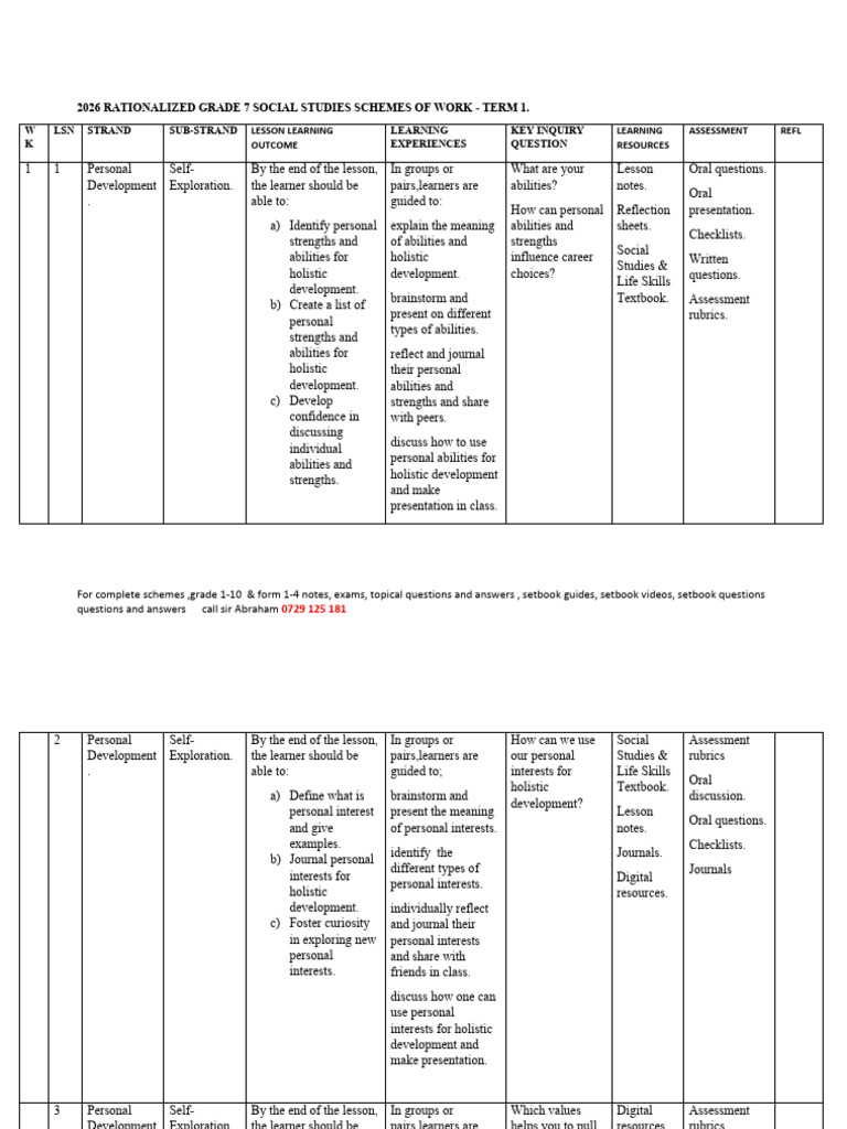 Grade 7 Social Studies Term 1 Guide | PDF | Entrepreneurship | Learning
