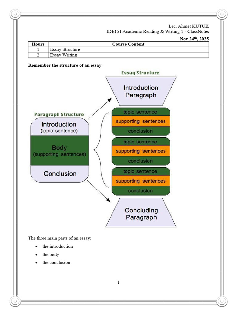 Essay Structure and Writing Guide | PDF