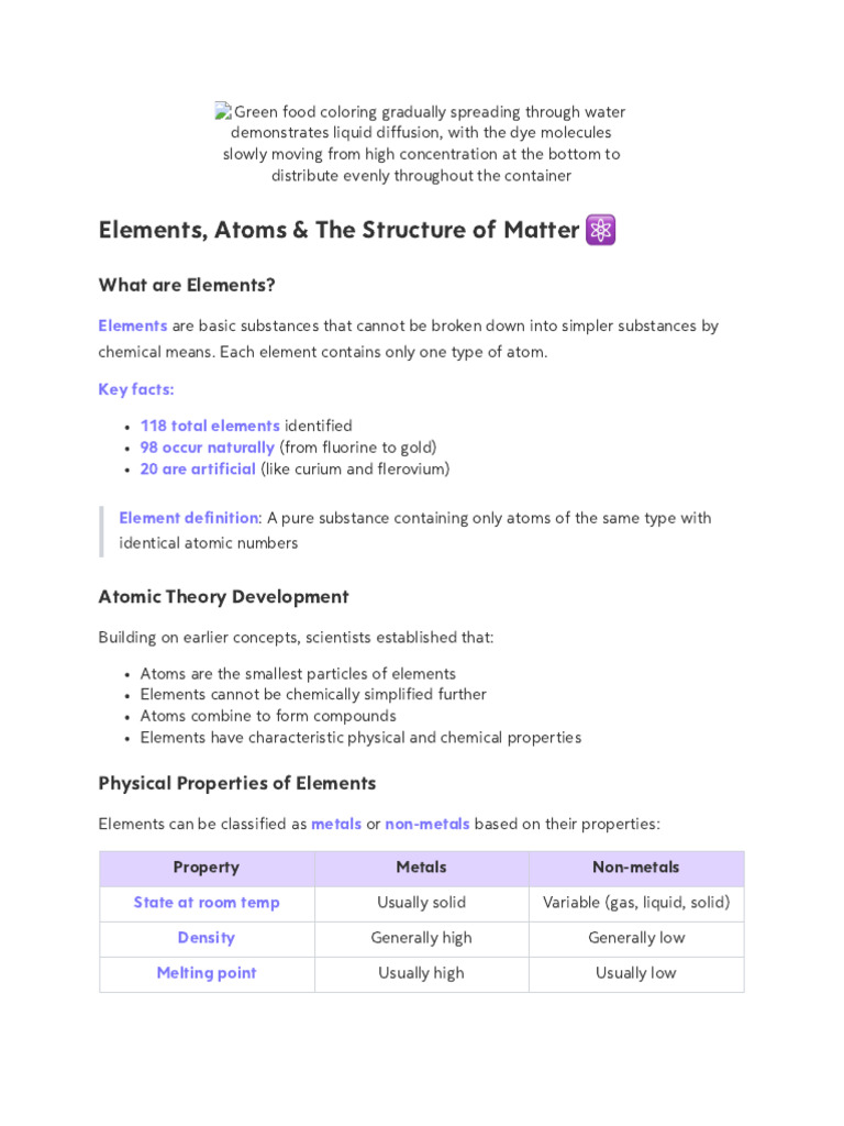 Understanding Elements and Compounds | PDF | Redox | Chemical Bond