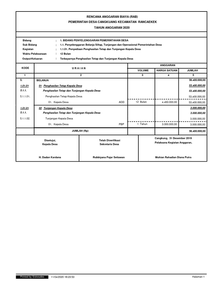 RAB 2020 Pemerintah Desa Cangkuang | PDF