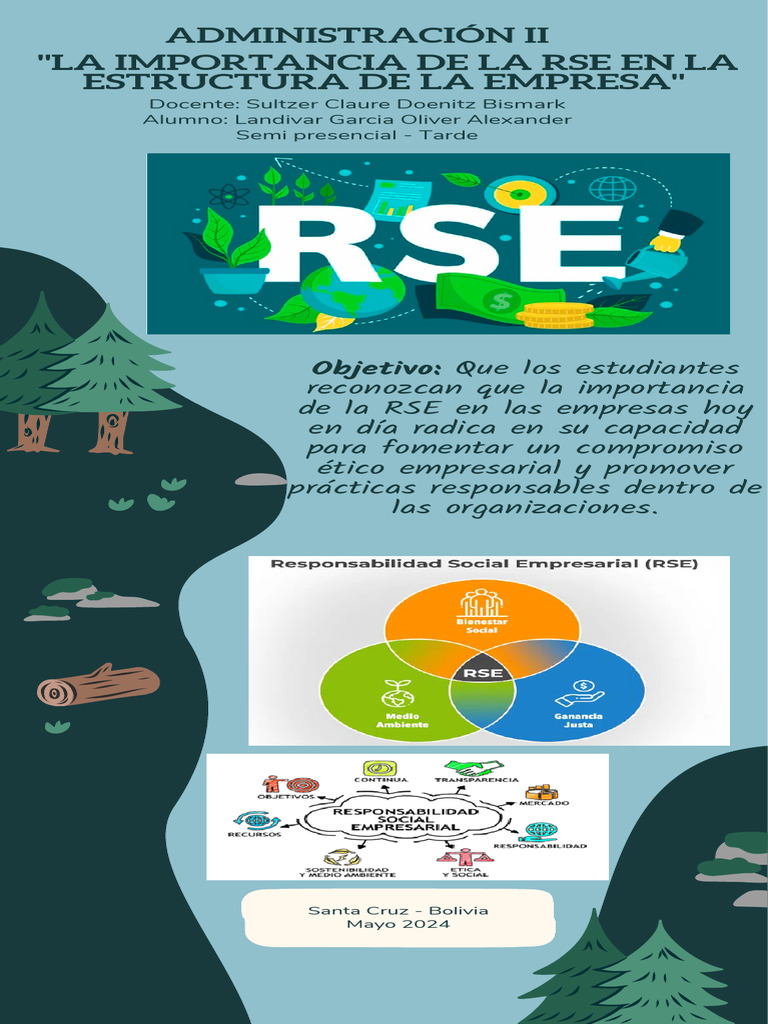Importancia de la RSE en Empresas | PDF | Responsabilidad social ...