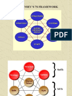 7 s Framework