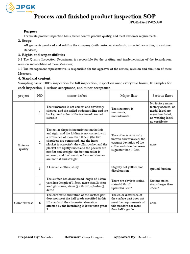 Garment Inspection SOP for Quality Control | PDF | Seam (Sewing) | Yarn