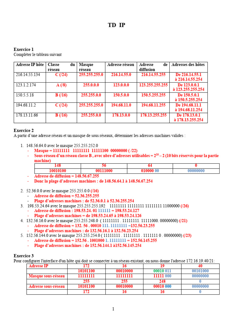Plan d'adressage IP et sous-réseaux | PDF | Adresse IP | Protocoles réseau