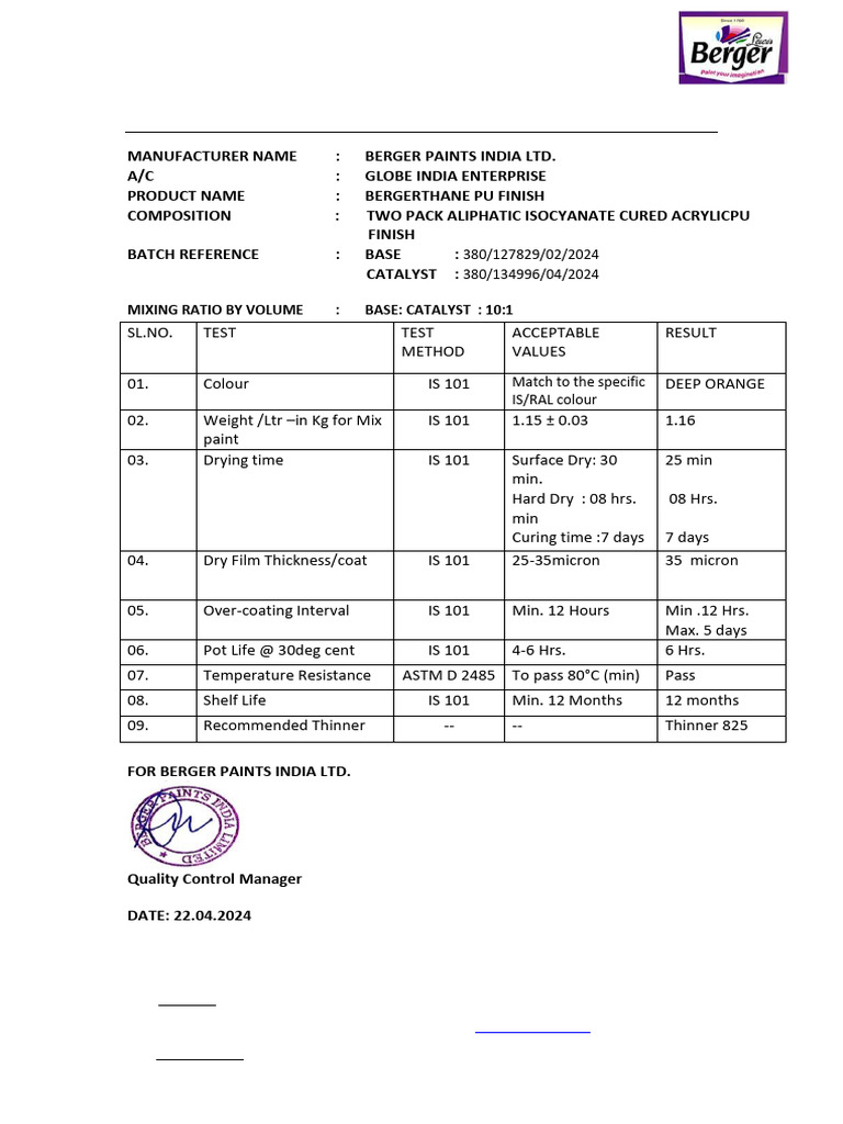 Berger Paints Batch Test Certificate | PDF | Paint | Industrial Processes