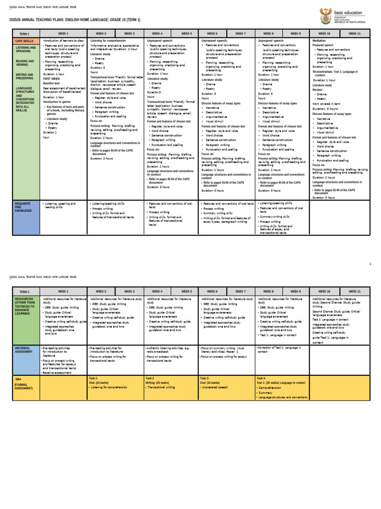 ATP GR 10 English HL 2025-26 Final | PDF | Essays | Reading Comprehension