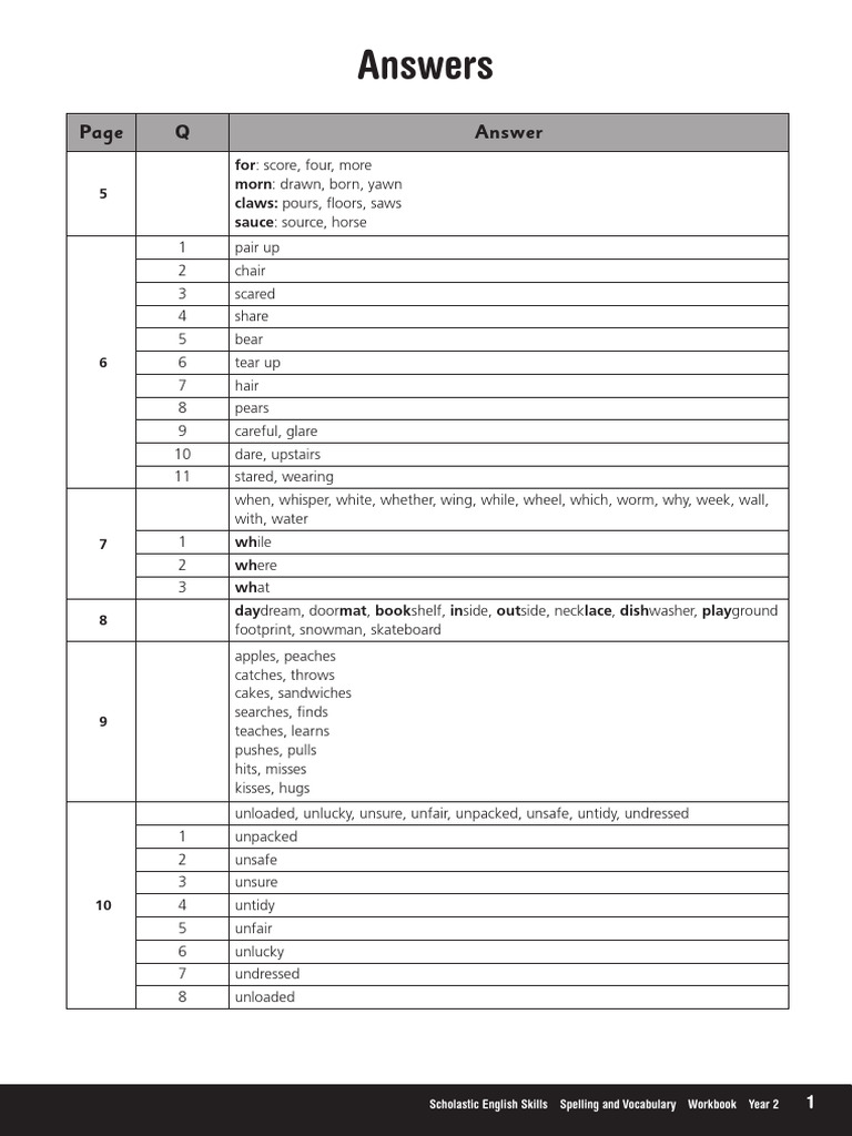 Year 2 Spelling and Vocabulary Workbook | PDF | Adjective
