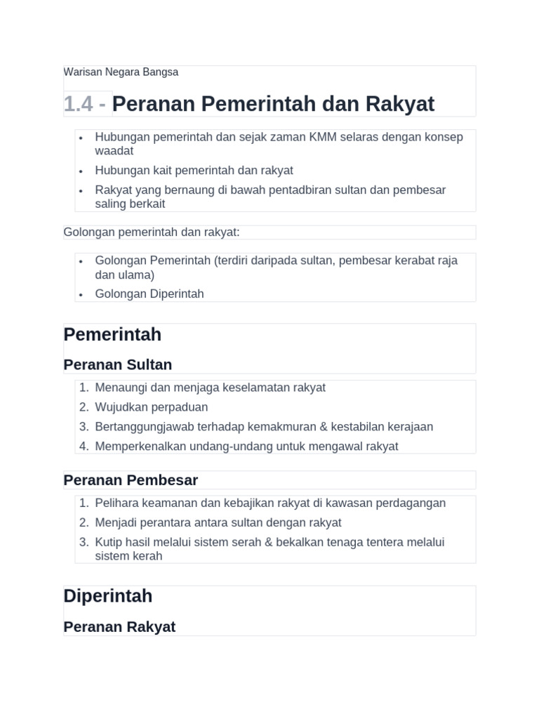 Peranan Pemerintah dan Rakyat dalam Warisan Negara | PDF