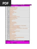 Understanding MT 700 Format | PDF | Business | Finance & Money Management