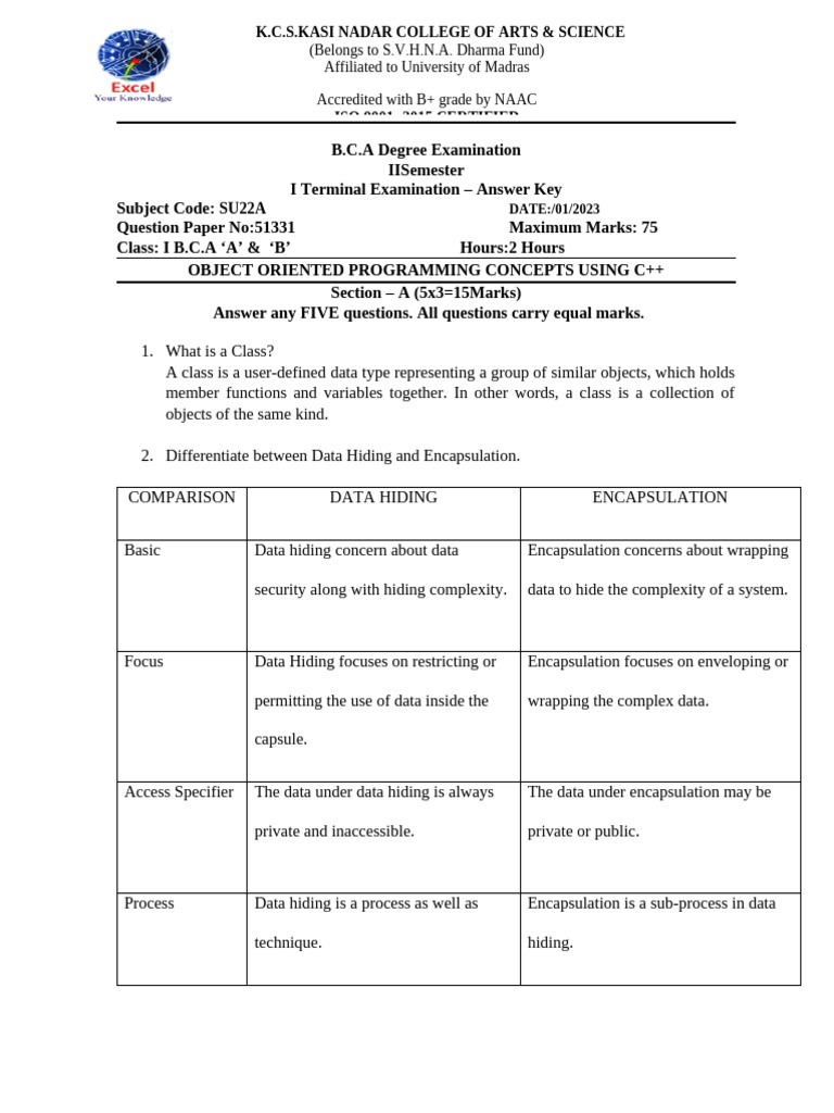 BCA I Semester OOP Exam Answer Key | PDF | Class (Computer Programming ...