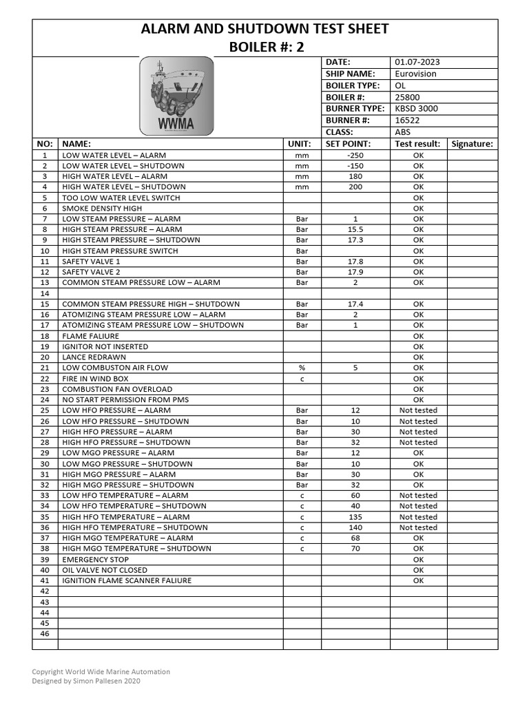 Test Sheet-Alarm and Shutdown-Boiler 2 | PDF | Fuel Oil | Combustion