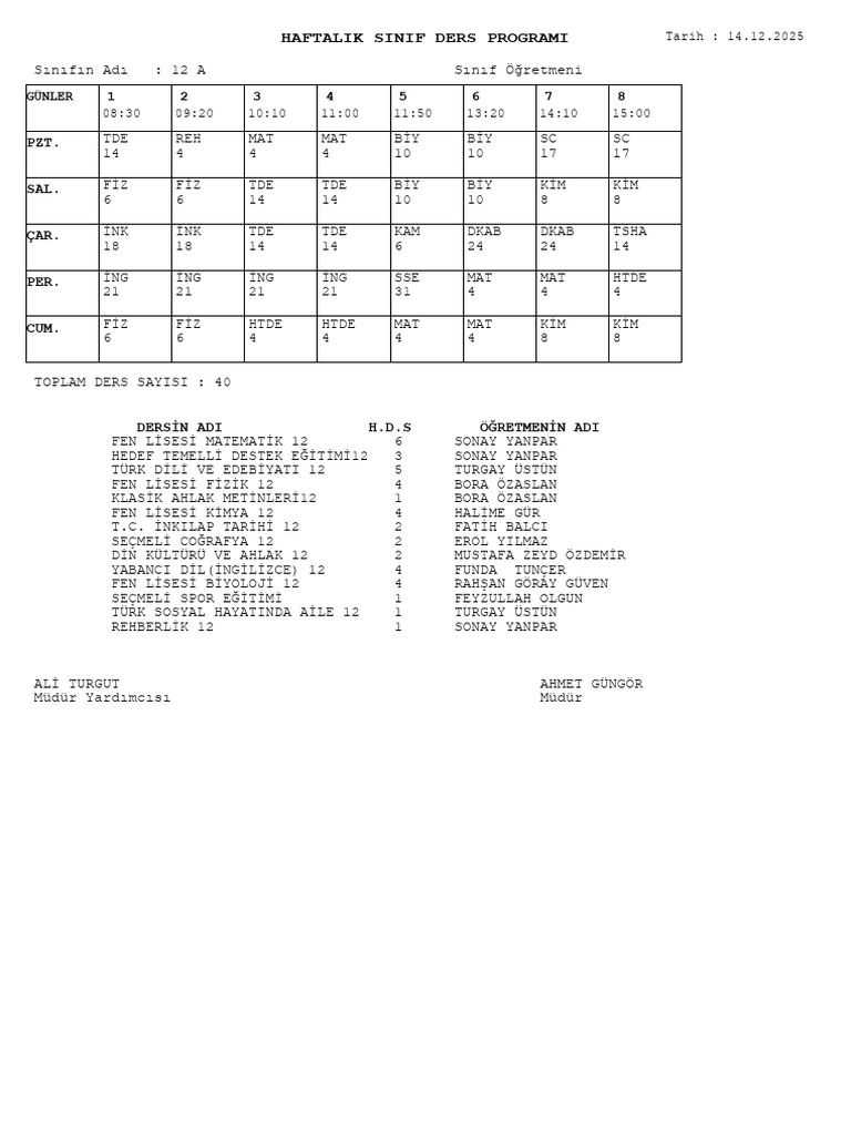 12A | PDF