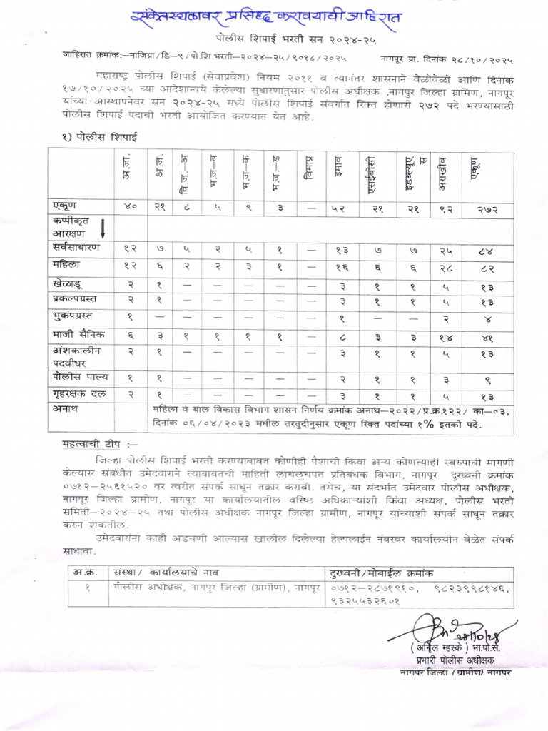 37 SP Nagpur Rural PC | PDF