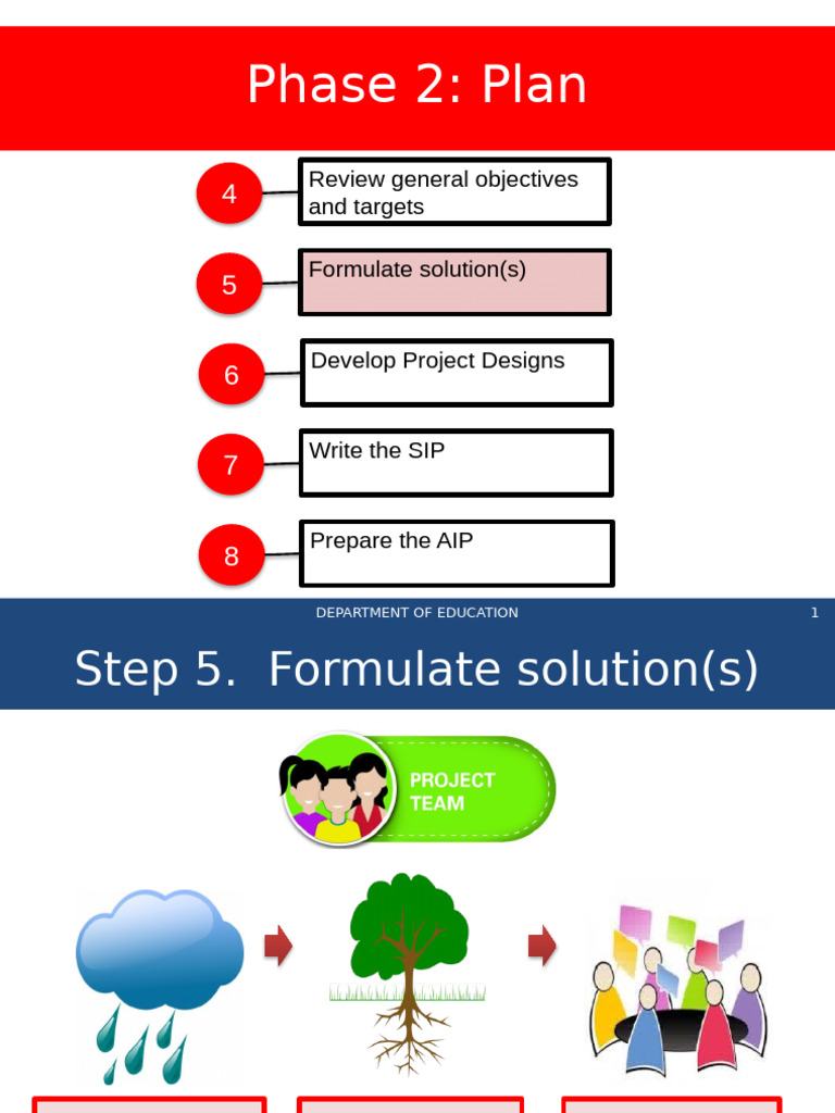 Session_9 | PDF