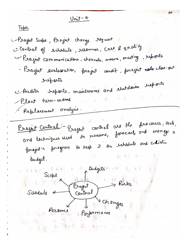 PM Unit-4 Notes | PDF
