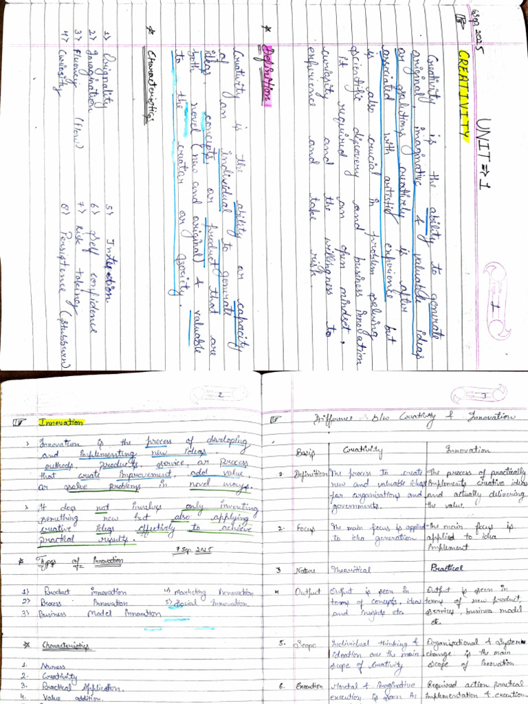Creativity Innovation Unit 1, 2, 4 | PDF