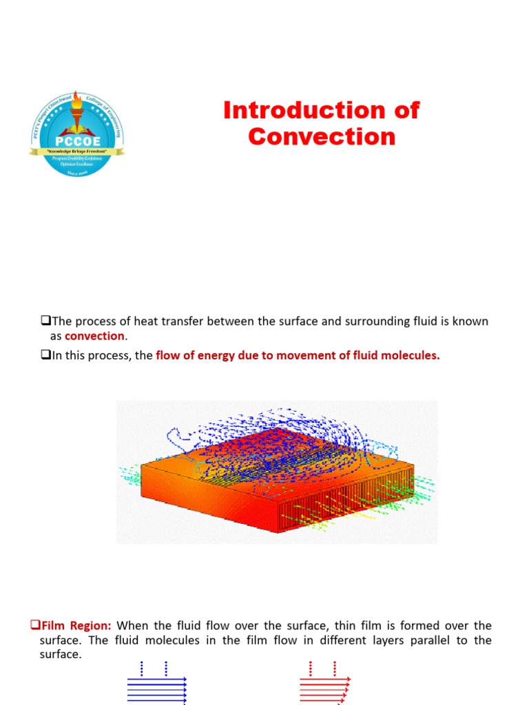 Unit 4 - Introduction To Convection | PDF | Boundary Layer | Heat Transfer