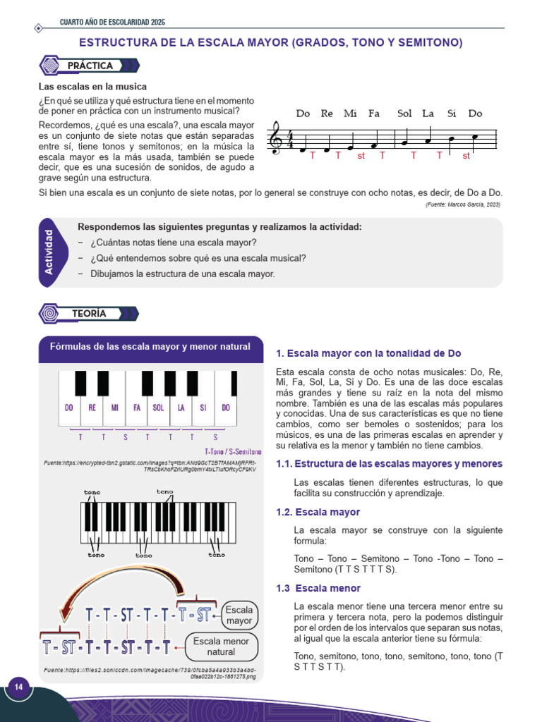 Estructura de la Escala Mayor Musical | PDF | Escala (música) | Pitch ...