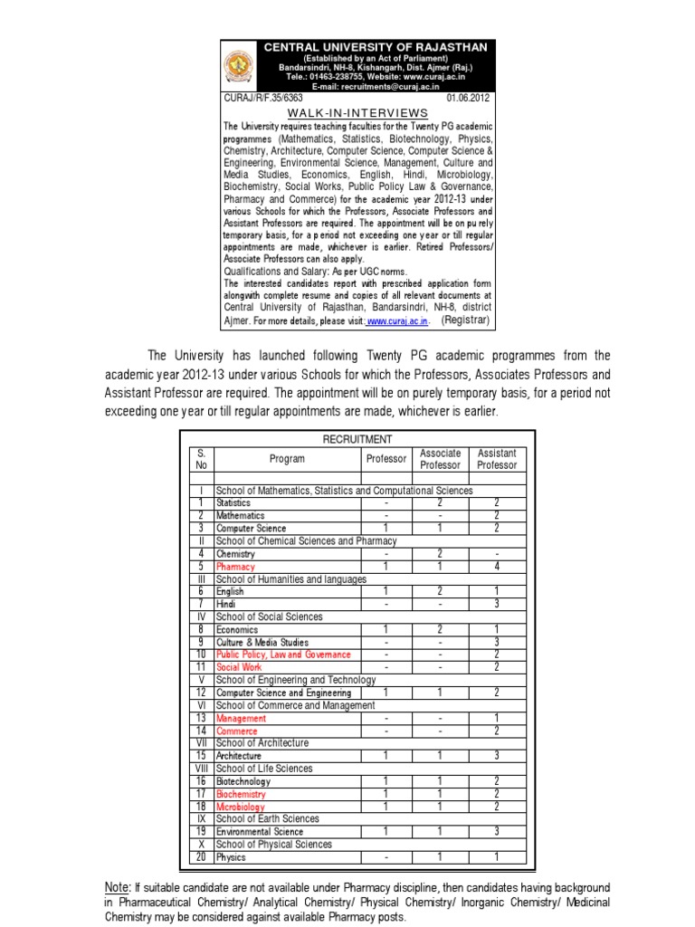 CURAJ Walk-In Interviews for PG Faculty | PDF | Academic Degree ...