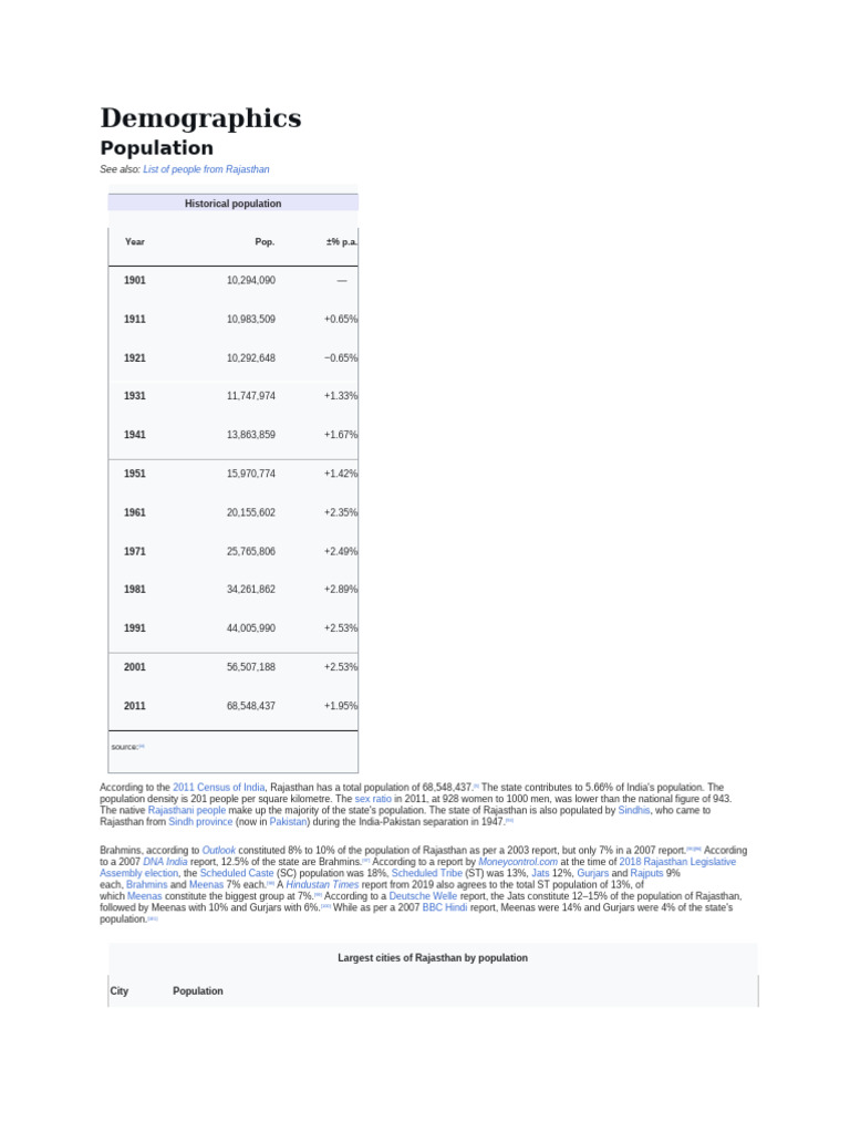 Rajasthan Population and Demographics Overview | PDF