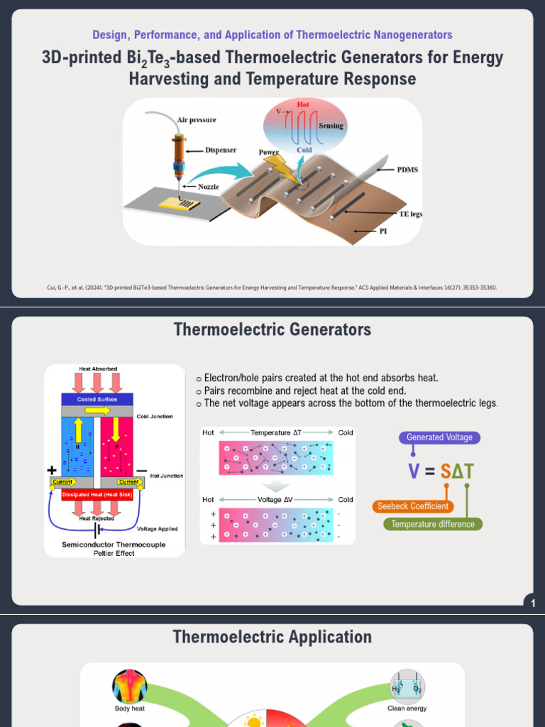 3D-Printed Bi2Te3 Thermoelectric Generators | PDF | Electrical ...