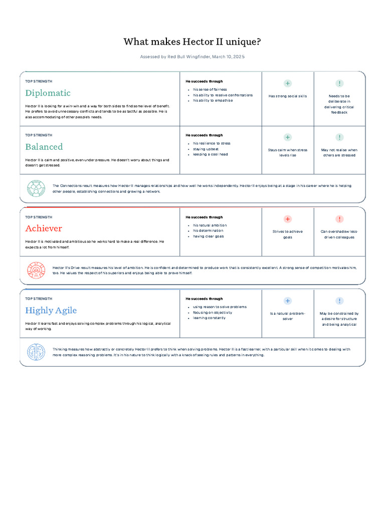 Unique Strengths of Hector II Revealed | PDF | Social Psychology | Learning