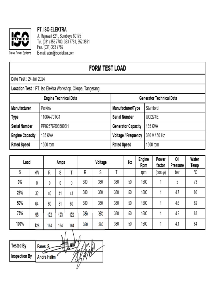 Generator Load Test Report - PT. Iso-Elektra | PDF