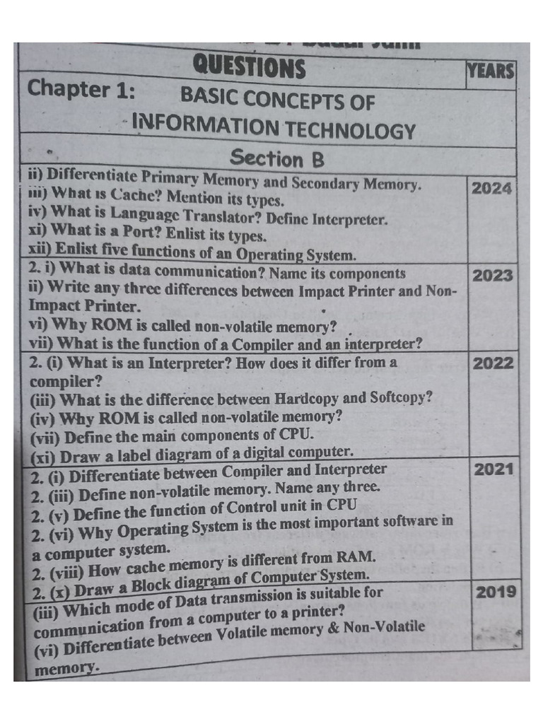Computer Past Paper Questions | PDF