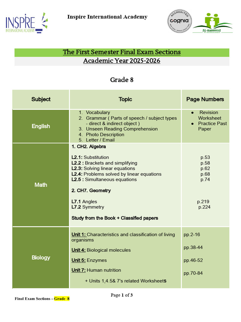 Grade 8 Final Exam Guide 2025-2026 | PDF | Prophets And Messengers In ...
