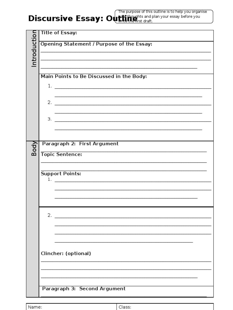 higher english discursive essay template