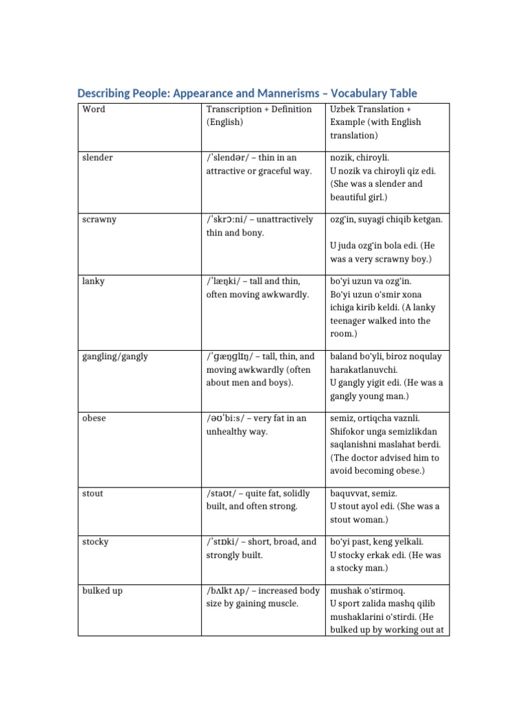 Vocabulary for Describing Appearance | PDF