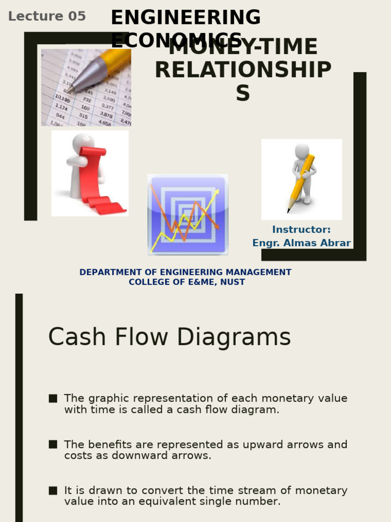 Cash Flow Diagrams in Engineering Economics | PDF | Present Value | Net ...