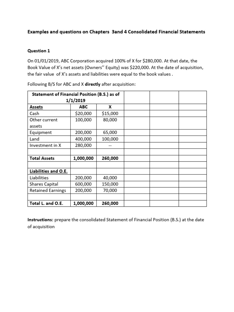 Consolidated Financial Statements Examples | PDF | Balance Sheet | Book ...