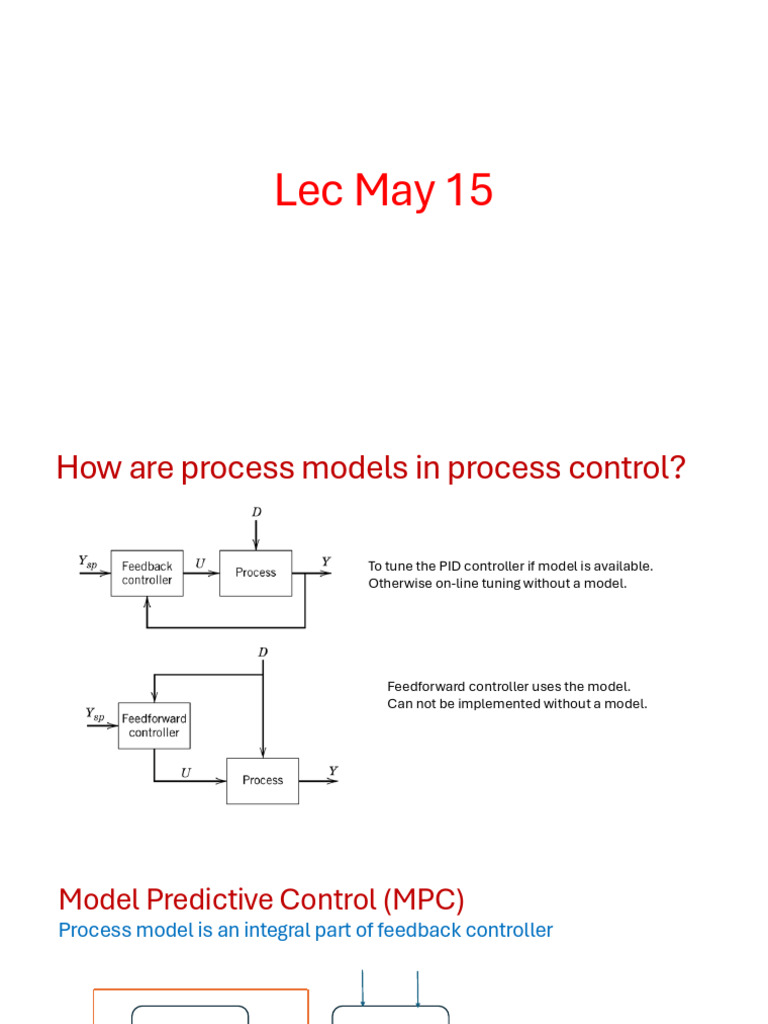 May 15 | PDF | Control Theory | Applied Mathematics