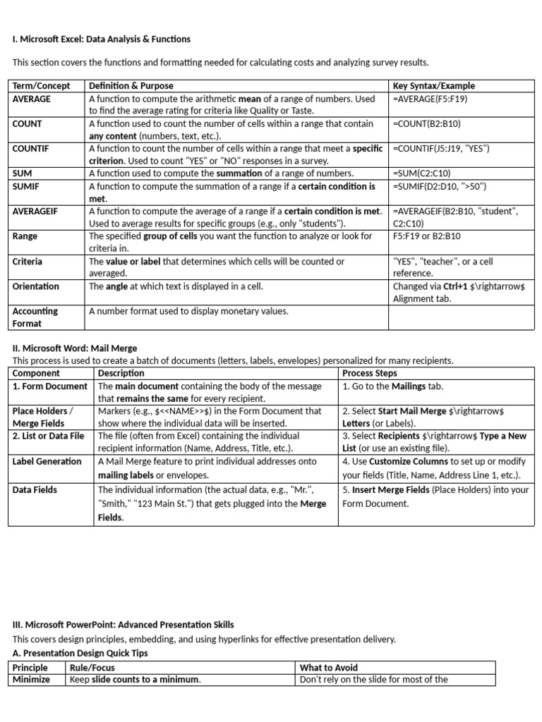 Excel, Word, PowerPoint Functions Guide | PDF | Microsoft Excel | Hyperlink